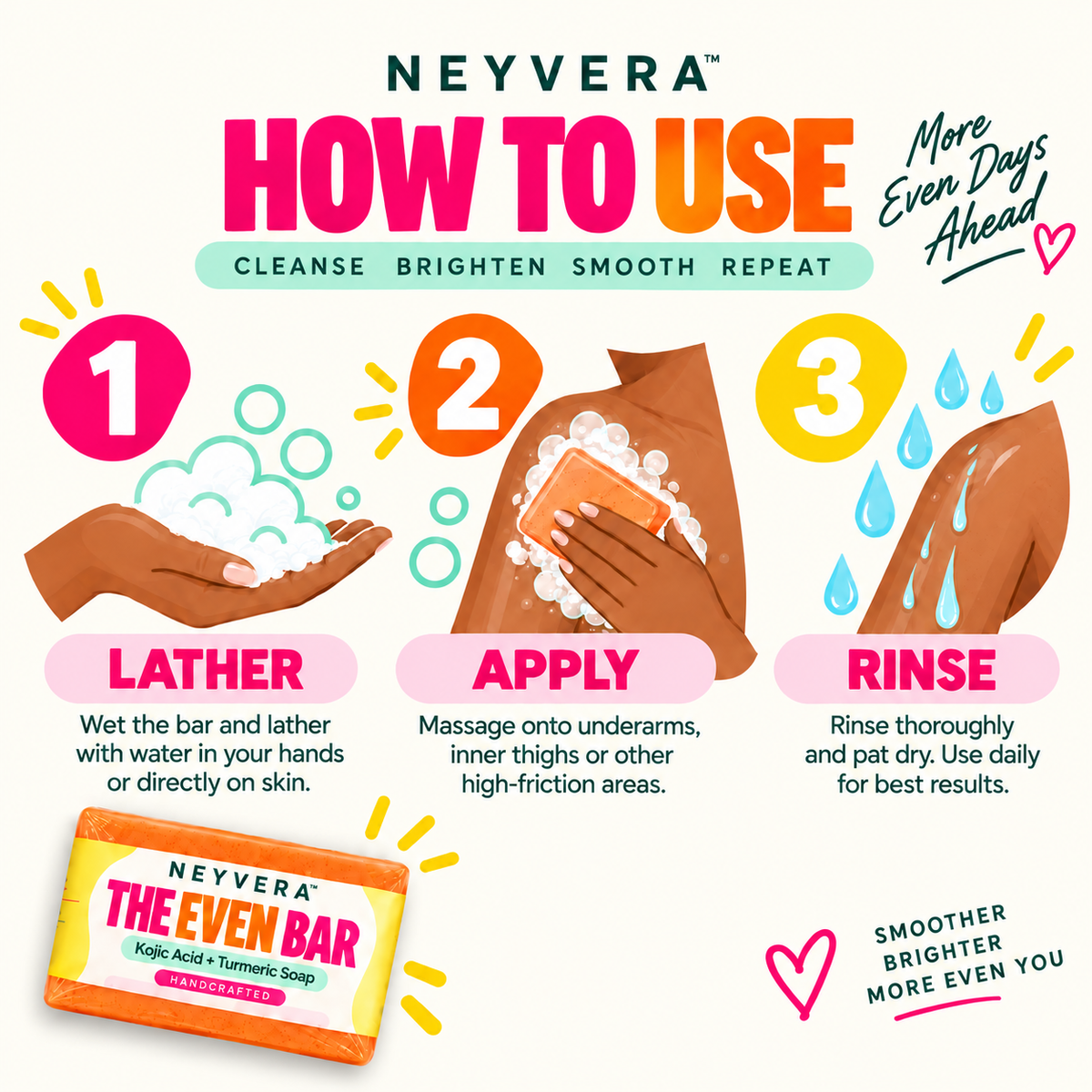 No five-step routine. No five-minute lecture.